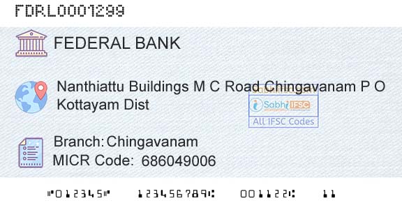 Federal Bank ChingavanamBranch 