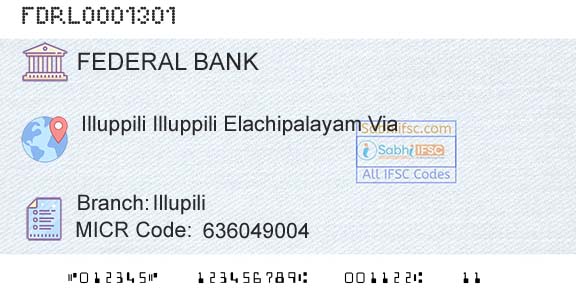 Federal Bank IllupiliBranch 