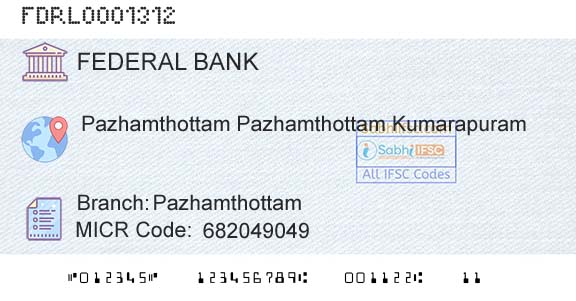 Federal Bank PazhamthottamBranch 