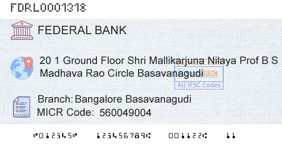 Federal Bank Bangalore BasavanagudiBranch 