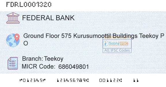Federal Bank TeekoyBranch 