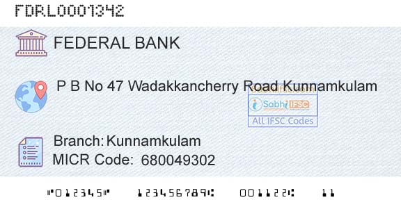 Federal Bank KunnamkulamBranch 