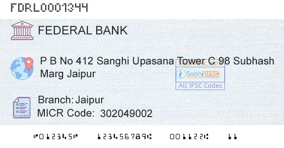 Federal Bank JaipurBranch 