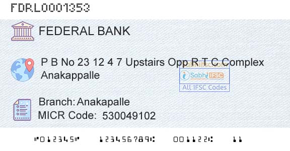 Federal Bank AnakapalleBranch 