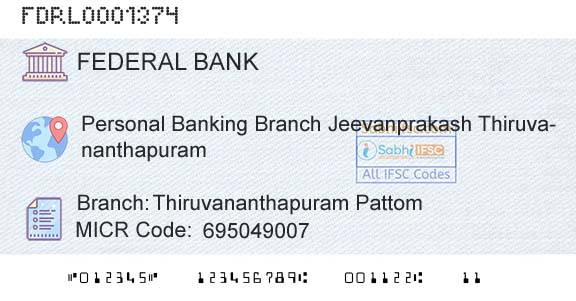 Federal Bank Thiruvananthapuram PattomBranch 