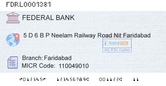 Federal Bank FaridabadBranch 