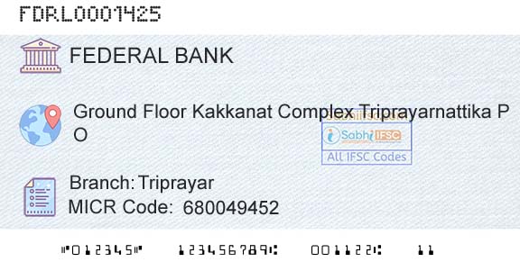 Federal Bank TriprayarBranch 
