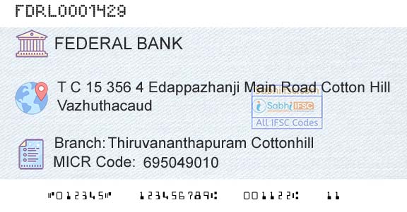 Federal Bank Thiruvananthapuram CottonhillBranch 