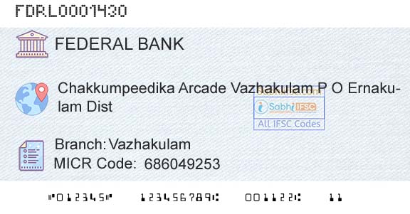 Federal Bank VazhakulamBranch 