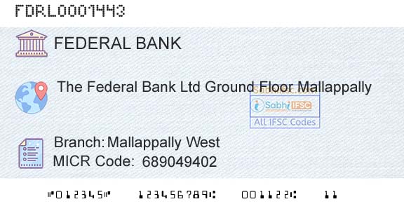 Federal Bank Mallappally WestBranch 