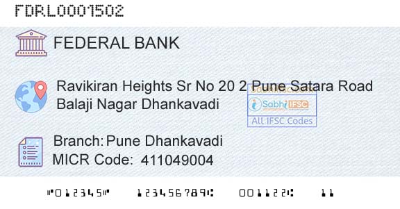 Federal Bank Pune DhankavadiBranch 