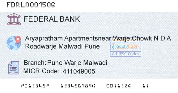Federal Bank Pune Warje MalwadiBranch 