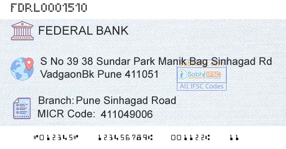 Federal Bank Pune Sinhagad RoadBranch 