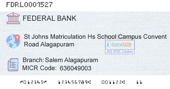 Federal Bank Salem AlagapuramBranch 