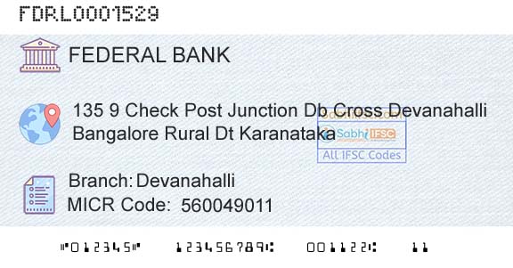 Federal Bank DevanahalliBranch 