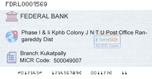 Federal Bank KukatpallyBranch 
