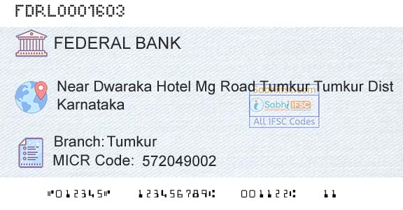 Federal Bank TumkurBranch 