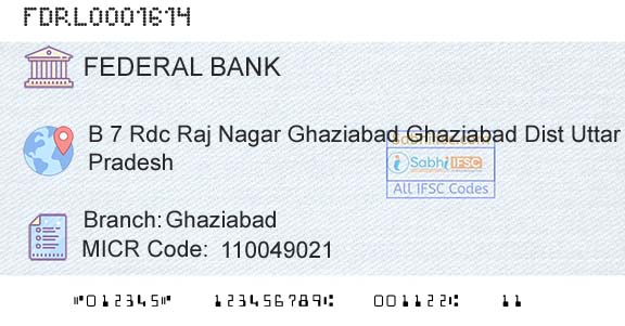 Federal Bank GhaziabadBranch 