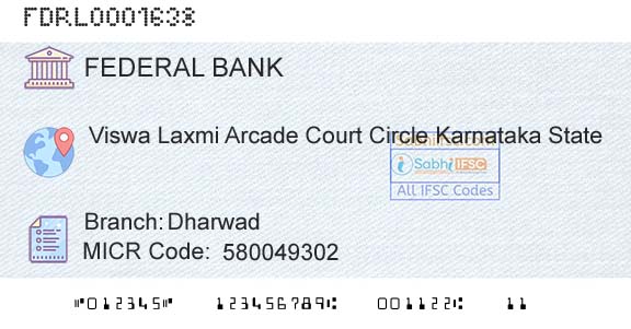 Federal Bank DharwadBranch 