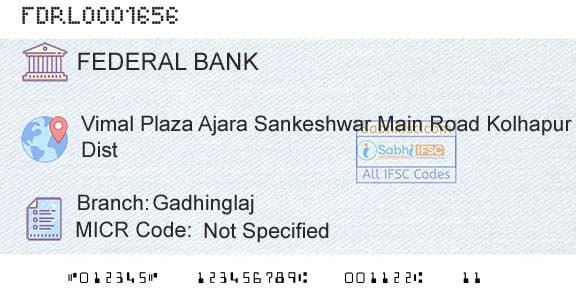 Federal Bank GadhinglajBranch 