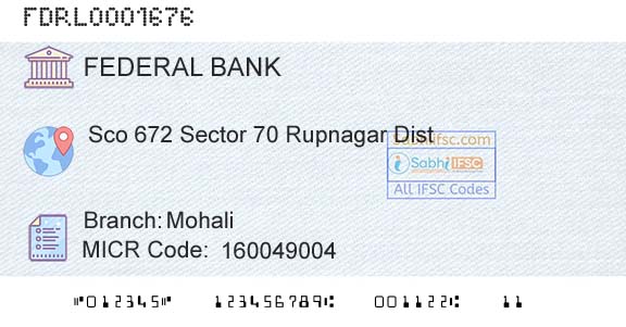 Federal Bank MohaliBranch 