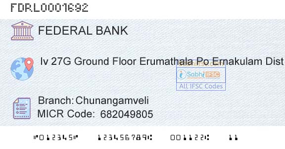 Federal Bank ChunangamveliBranch 