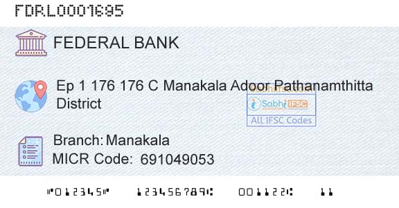 Federal Bank ManakalaBranch 