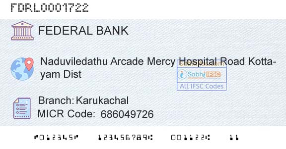 Federal Bank KarukachalBranch 