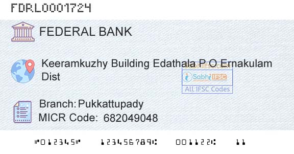 Federal Bank PukkattupadyBranch 