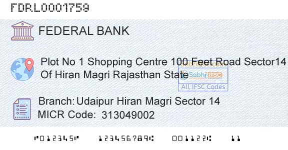 Federal Bank Udaipur Hiran Magri Sector 14Branch 