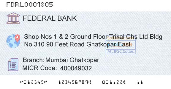 Federal Bank Mumbai GhatkoparBranch 