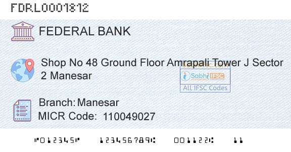 Federal Bank ManesarBranch 