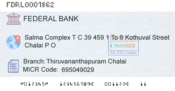 Federal Bank Thiruvananthapuram ChalaiBranch 