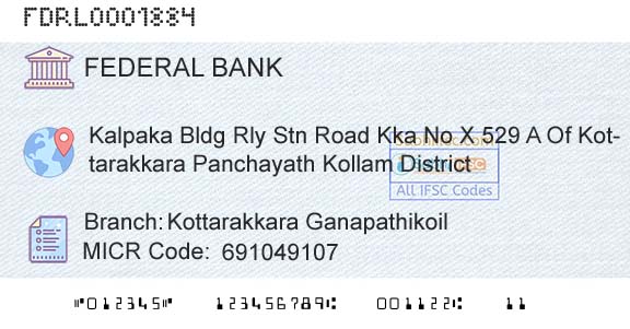 Federal Bank Kottarakkara GanapathikoilBranch 