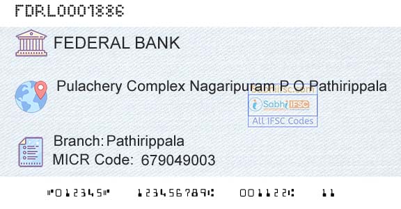 Federal Bank PathirippalaBranch 
