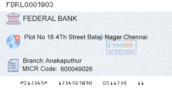 Federal Bank AnakaputhurBranch 