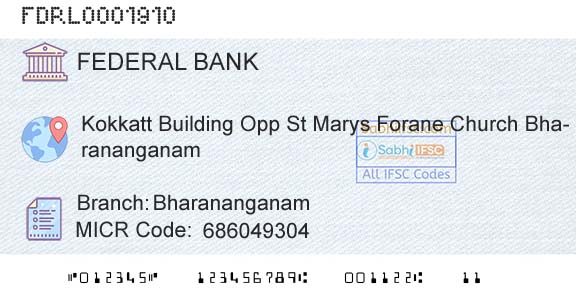 Federal Bank BharananganamBranch 