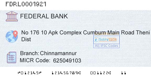 Federal Bank ChinnamannurBranch 