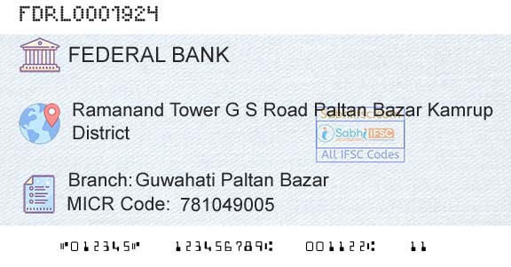Federal Bank Guwahati Paltan BazarBranch 
