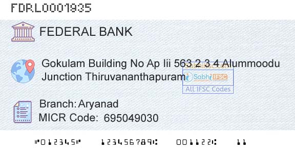 Federal Bank AryanadBranch 