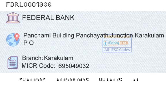 Federal Bank KarakulamBranch 