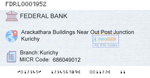 Federal Bank KurichyBranch 