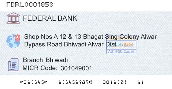 Federal Bank BhiwadiBranch 