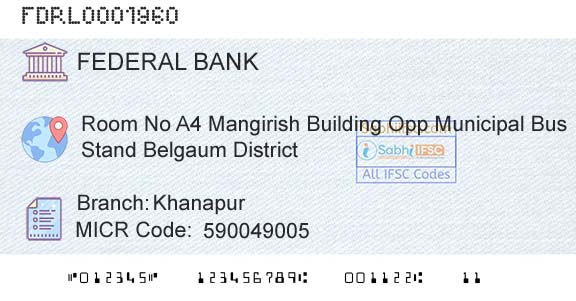 Federal Bank KhanapurBranch 