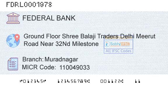 Federal Bank MuradnagarBranch 