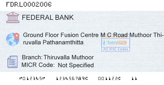 Federal Bank Thiruvalla MuthoorBranch 