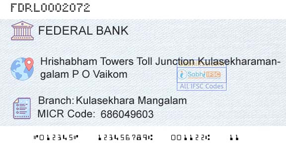 Federal Bank Kulasekhara MangalamBranch 