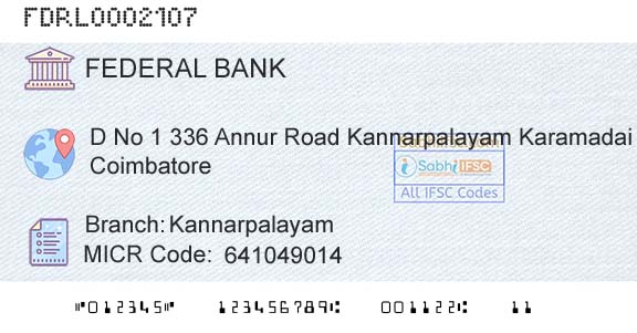 Federal Bank KannarpalayamBranch 
