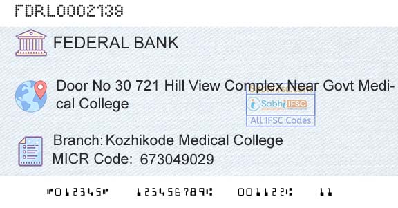 Federal Bank Kozhikode Medical CollegeBranch 