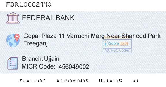 Federal Bank UjjainBranch 